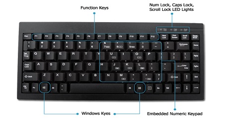 ACK-595 - Mini Keyboard with Embedded Numeric Keypad (PS/2, Black) 